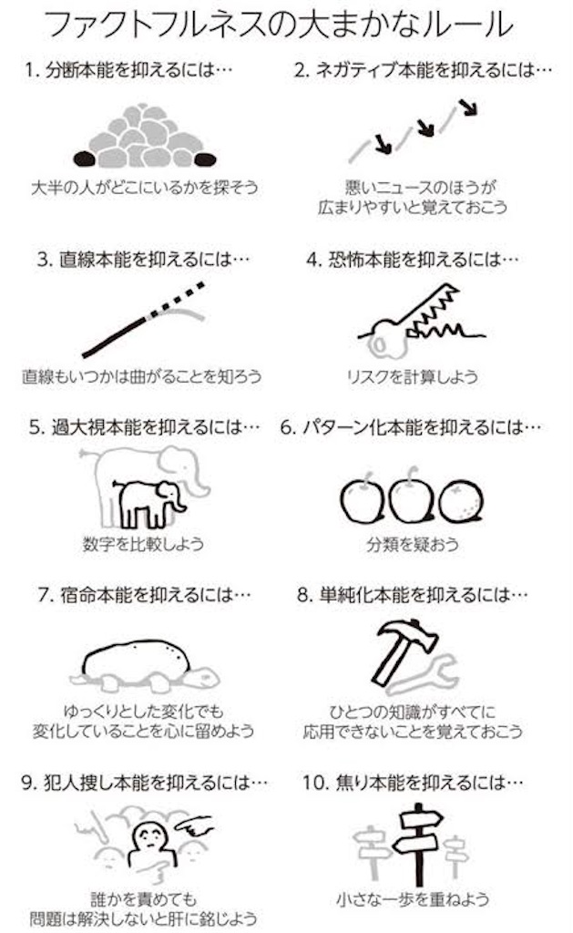 f:id:daisuke1011:20200810181240j:image f:id:daisuke1011:20200810181240j:image