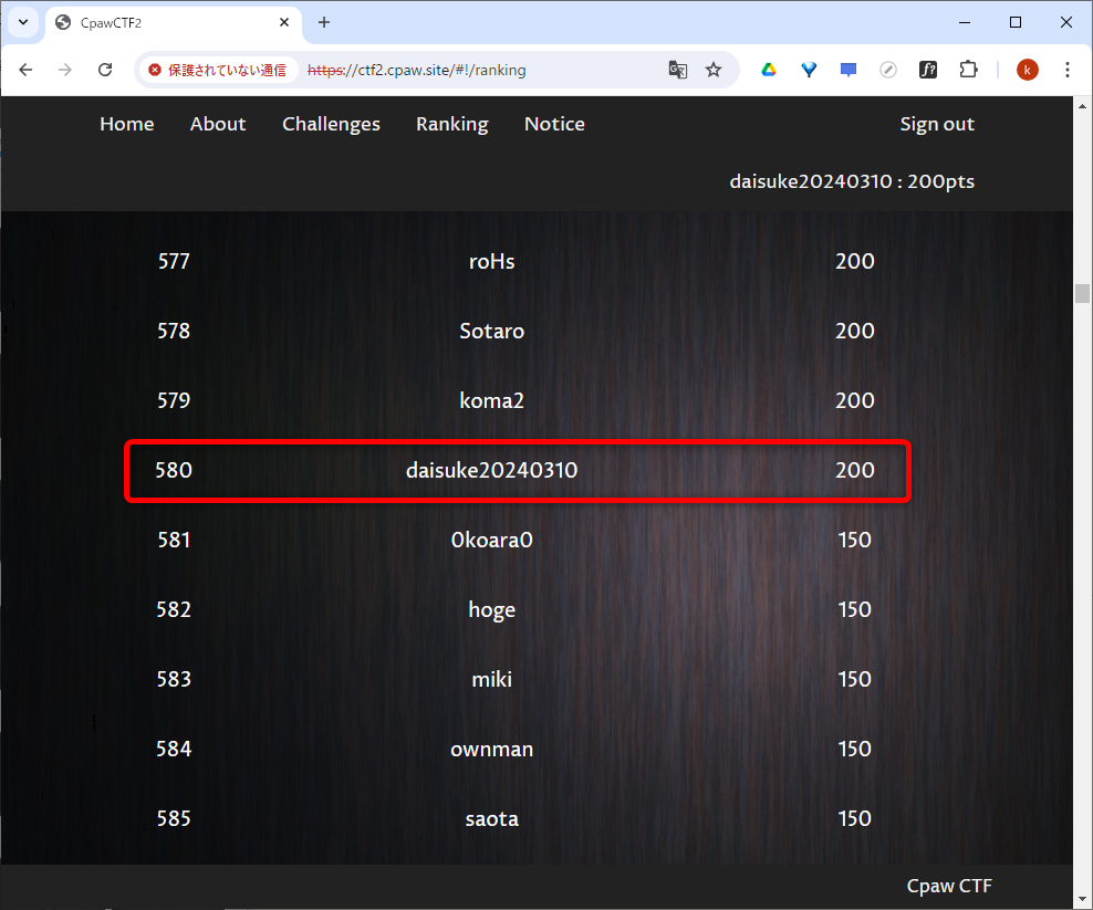 868位&rarr;580位
