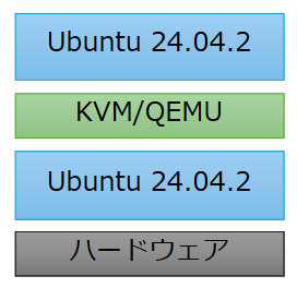 完成図