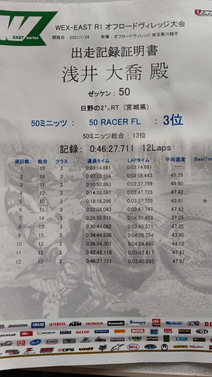 f:id:daisuke625smc:20210131231114j:plain