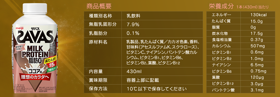 f:id:daisuke_igarashi0810:20190529165945p:plain