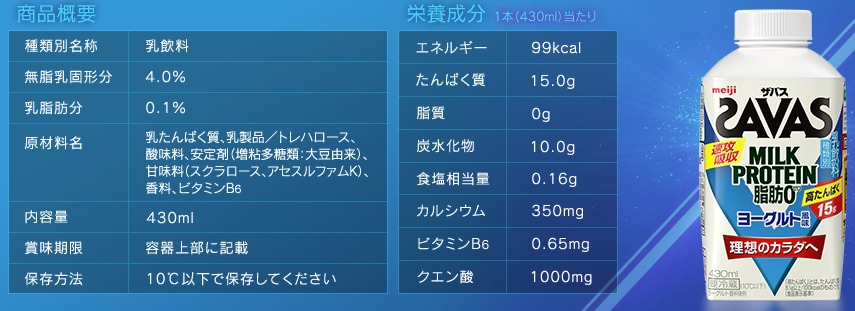 f:id:daisuke_igarashi0810:20190529170756p:plain