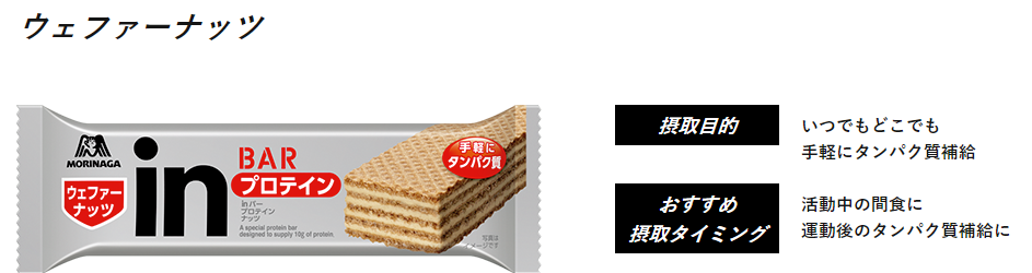 f:id:daisuke_igarashi0810:20190602184125p:plain