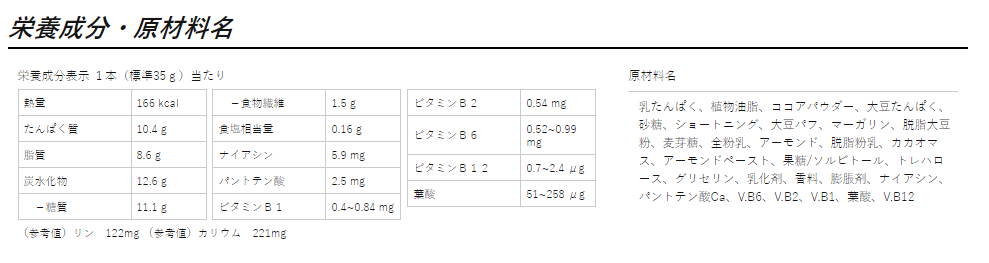 f:id:daisuke_igarashi0810:20190602184858p:plain