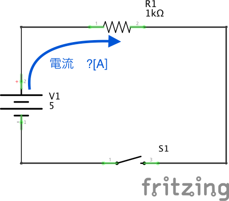f:id:daisukekmr:20150127222409p:plain