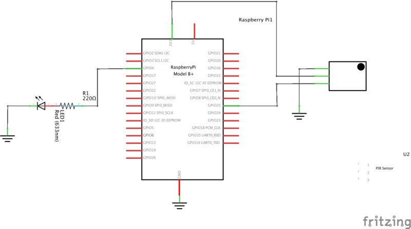 f:id:daisukekmr:20150128003609p:plain f:id:daisukekmr:20150128003609p:plain