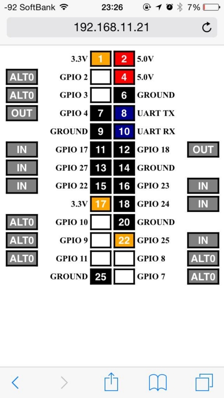 f:id:daisukekmr:20150204232917j:plain f:id:daisukekmr:20150204232917j:plain