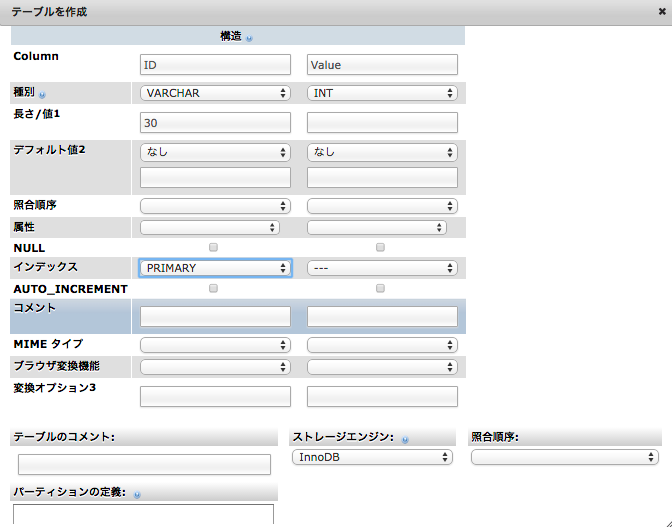 f:id:daisukekmr:20150216223049p:plain f:id:daisukekmr:20150216223049p:plain