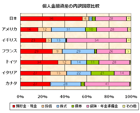 f:id:daisukekmr:20180525155239g:plain f:id:daisukekmr:20180525155239g:plain