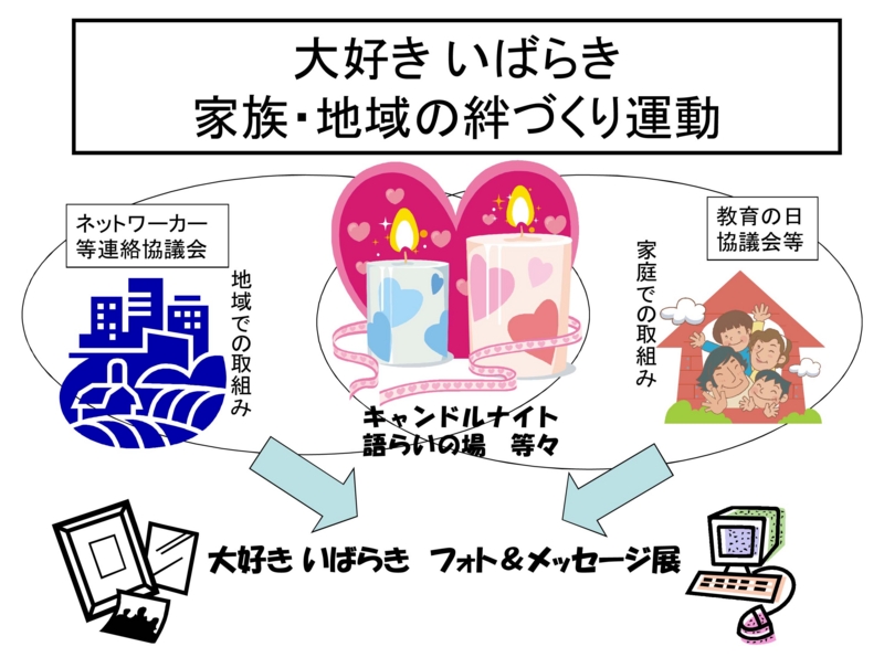 f:id:daisukiibaraki:20120724185602j:image:w640 f:id:daisukiibaraki:20120724185602j:image:w640