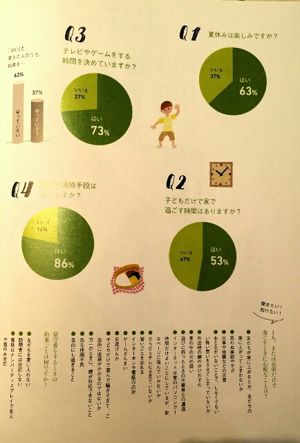 f:id:daisylily:20160805060022j:image