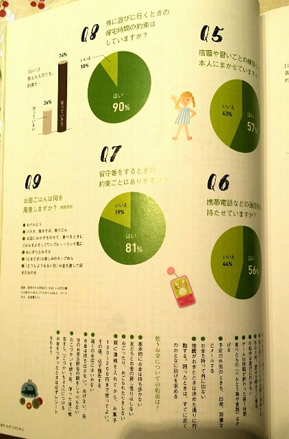 f:id:daisylily:20160805060032j:image