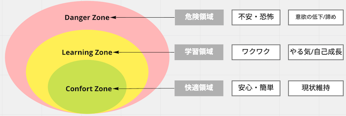 f:id:daitasu:20210617181810p:plain