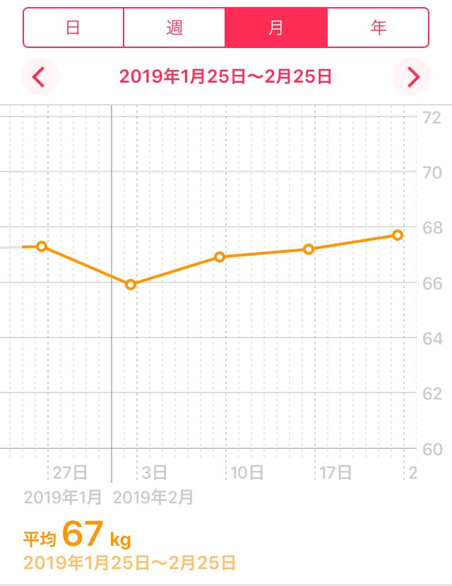 f:id:daitennen5:20190223232604j:plain