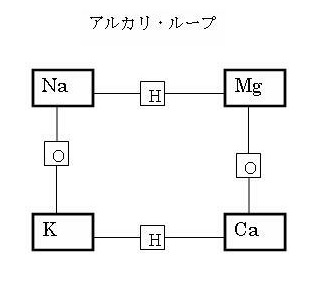 f:id:daitenshiurieru:20190122193112j:plain f:id:daitenshiurieru:20190122193112j:plain
