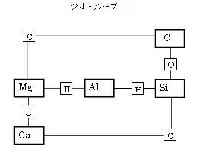 f:id:daitenshiurieru:20190122193152j:plain f:id:daitenshiurieru:20190122193152j:plain
