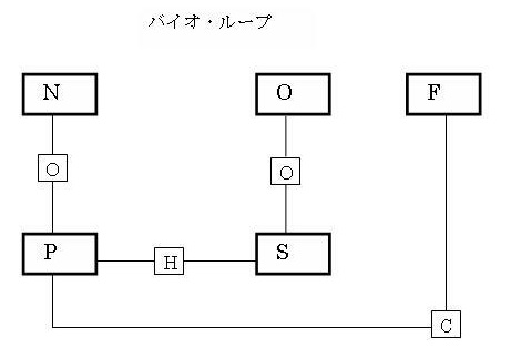 f:id:daitenshiurieru:20190122193233j:plain f:id:daitenshiurieru:20190122193233j:plain