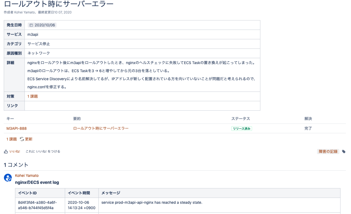 f:id:daiwa_home:20201211125110p:plain