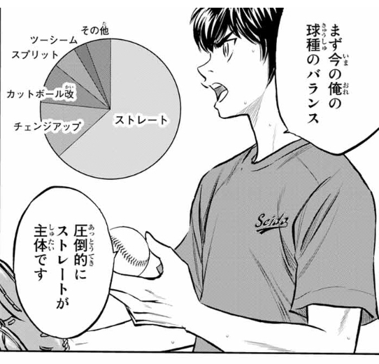 マガジン読みました（220話） - 必殺！ダイヤのA攻略