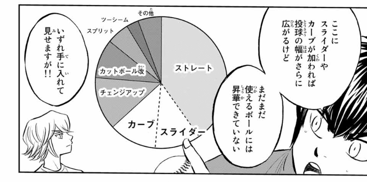 必殺 ダイヤのa攻略