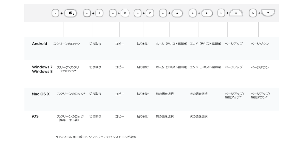 f:id:daizo794:20181012004614p:plain f:id:daizo794:20181012004614p:plain