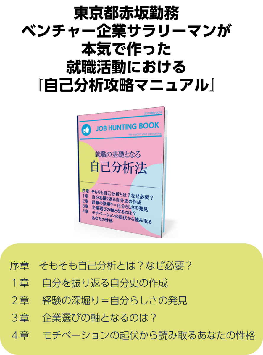 f:id:daizu19:20190729210109p:plain