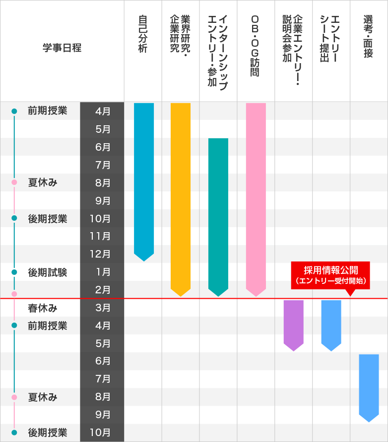 f:id:daizu19:20190907173529p:plain