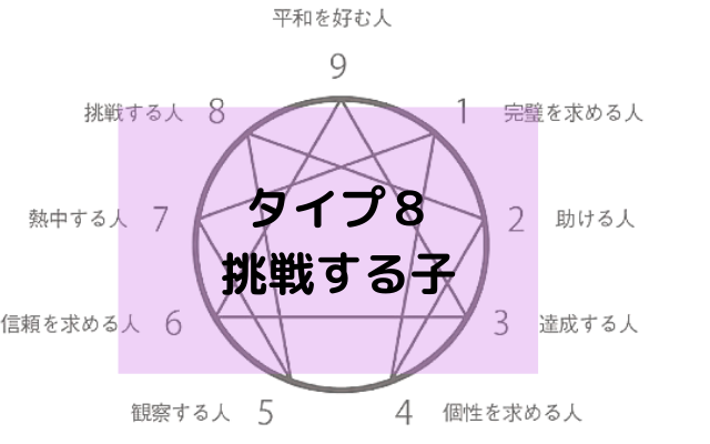 f:id:daizumama:20200716111901p:plain