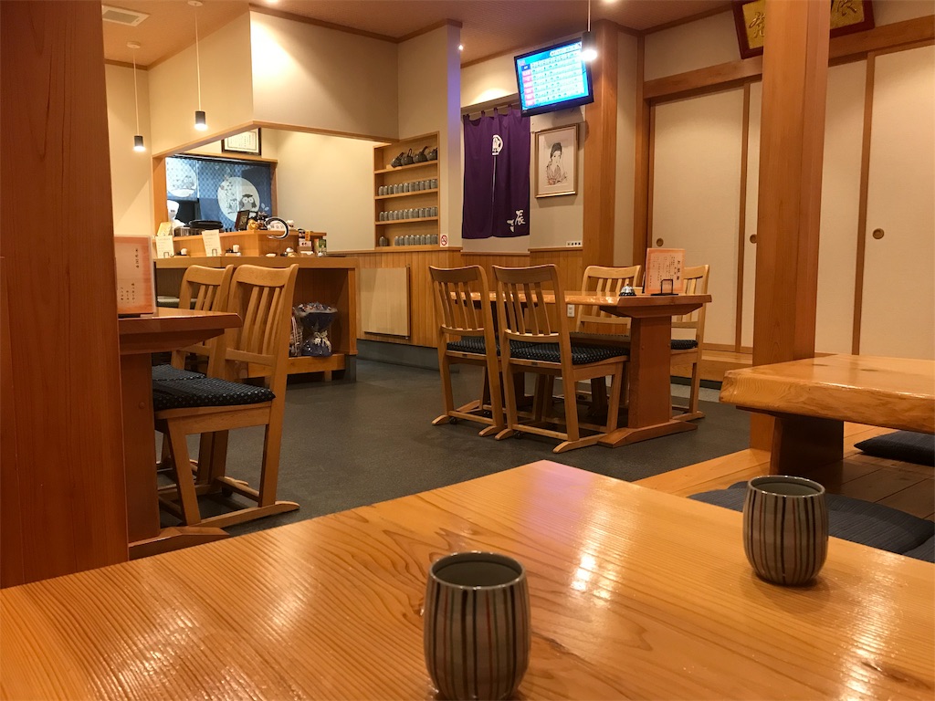 f:id:daizumayuge:20191029180202j:image