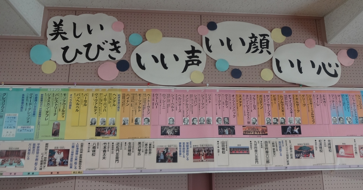 f:id:dajyaresensei:20190617000510j:plain f:id:dajyaresensei:20190617000510j:plain