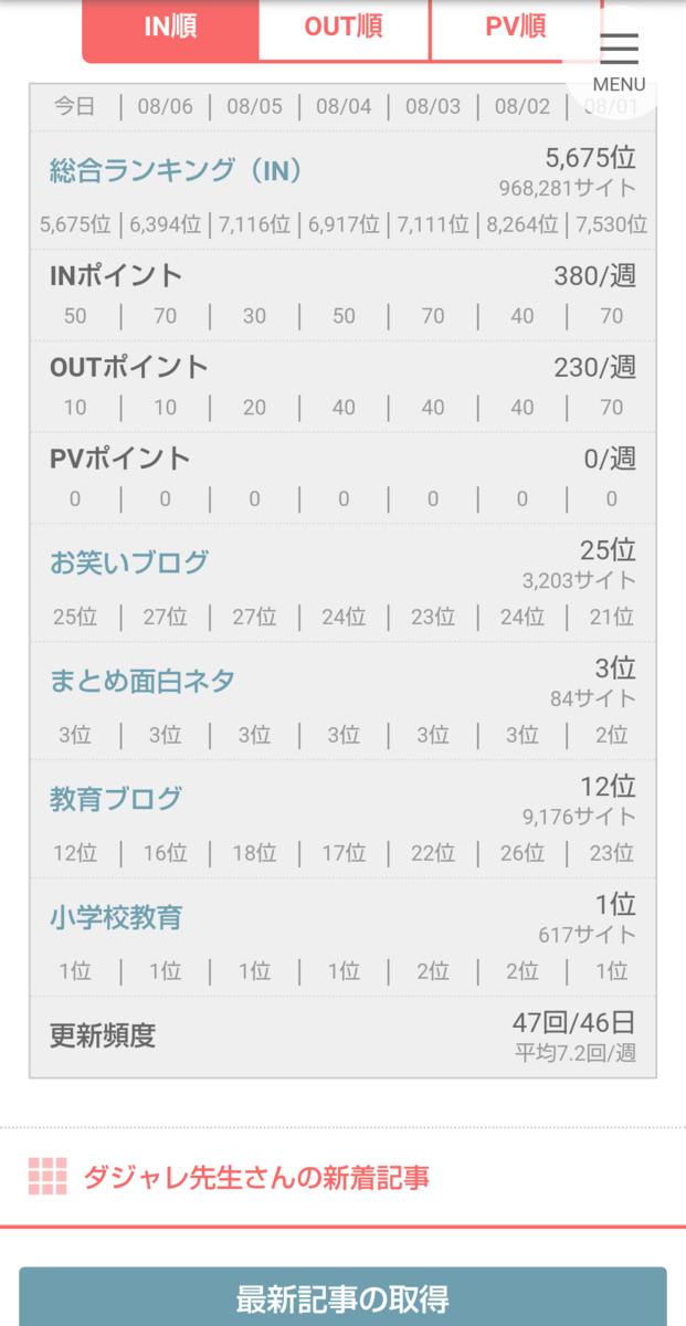 f:id:dajyaresensei:20190807211020p:plain f:id:dajyaresensei:20190807211020p:plain