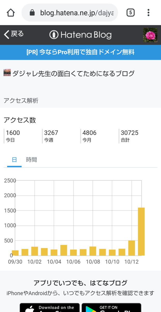 f:id:dajyaresensei:20191013103954p:plain f:id:dajyaresensei:20191013103954p:plain