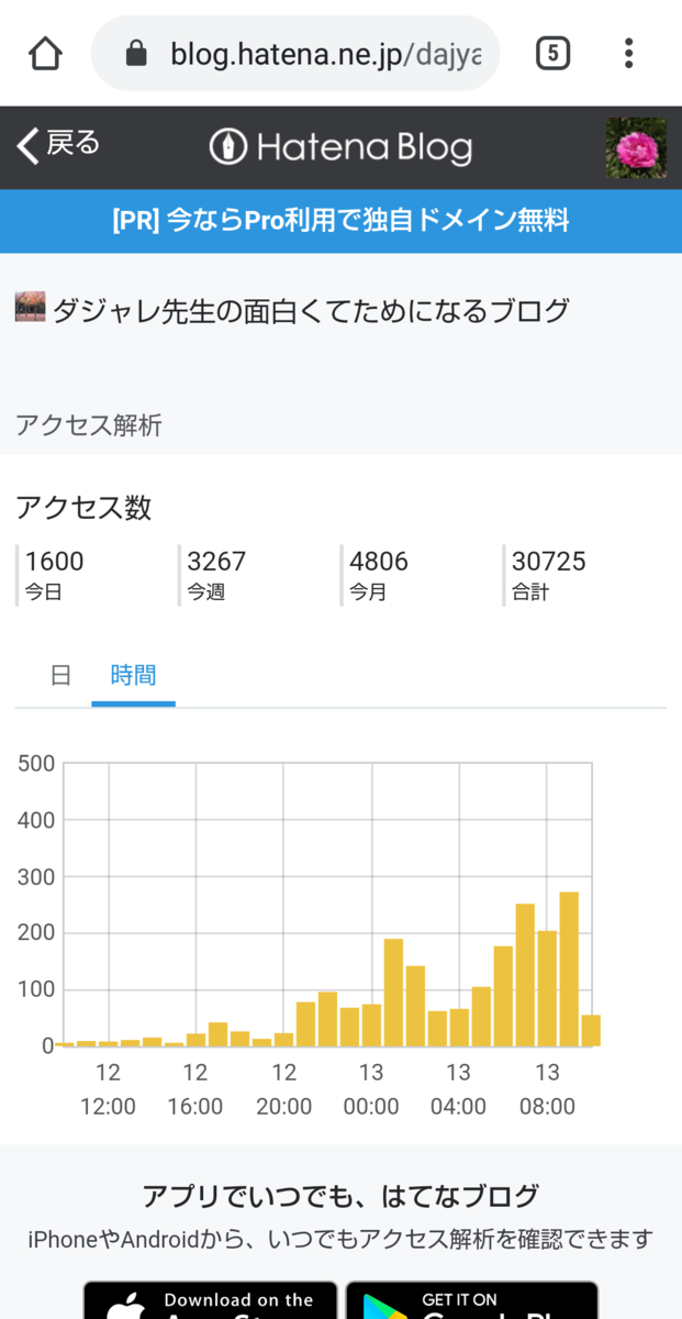 f:id:dajyaresensei:20191013104045p:plain f:id:dajyaresensei:20191013104045p:plain