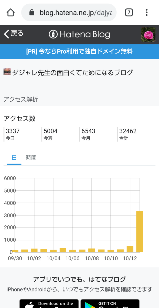 f:id:dajyaresensei:20191013221647p:plain f:id:dajyaresensei:20191013221647p:plain