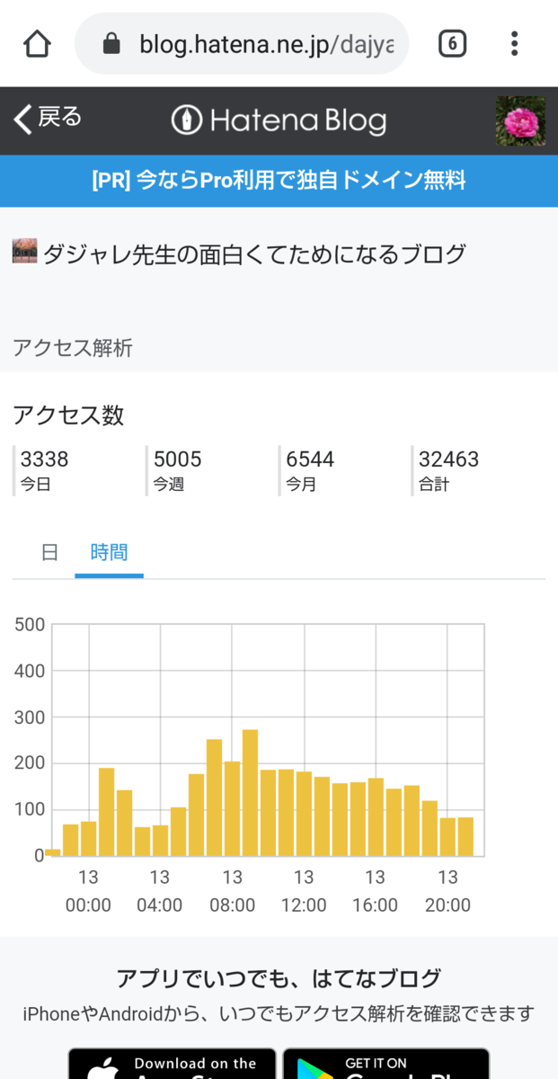 f:id:dajyaresensei:20191013222203p:plain f:id:dajyaresensei:20191013222203p:plain