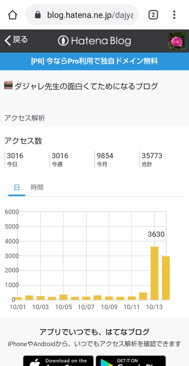 f:id:dajyaresensei:20191014224207p:plain f:id:dajyaresensei:20191014224207p:plain