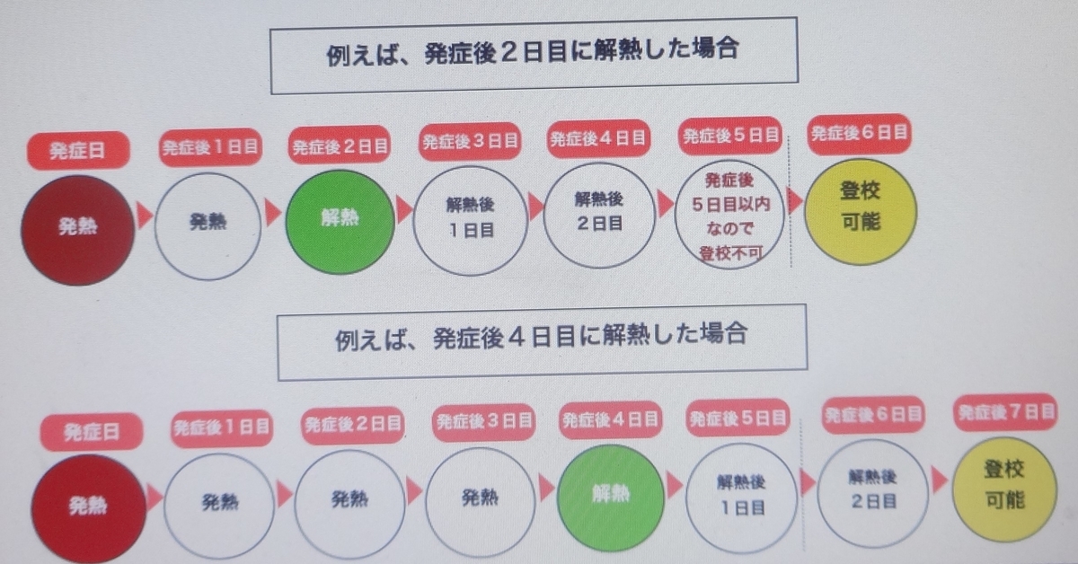 f:id:dajyaresensei:20191122214458j:plain