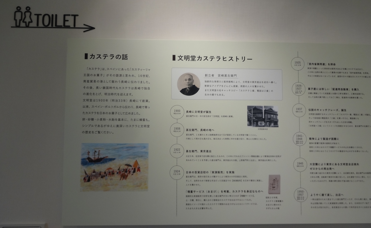 f:id:dajyaresensei:20191126203936j:plain