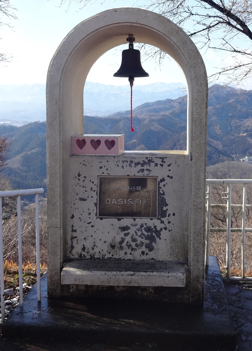 f:id:dajyaresensei:20200122222936j:plain f:id:dajyaresensei:20200122222936j:plain