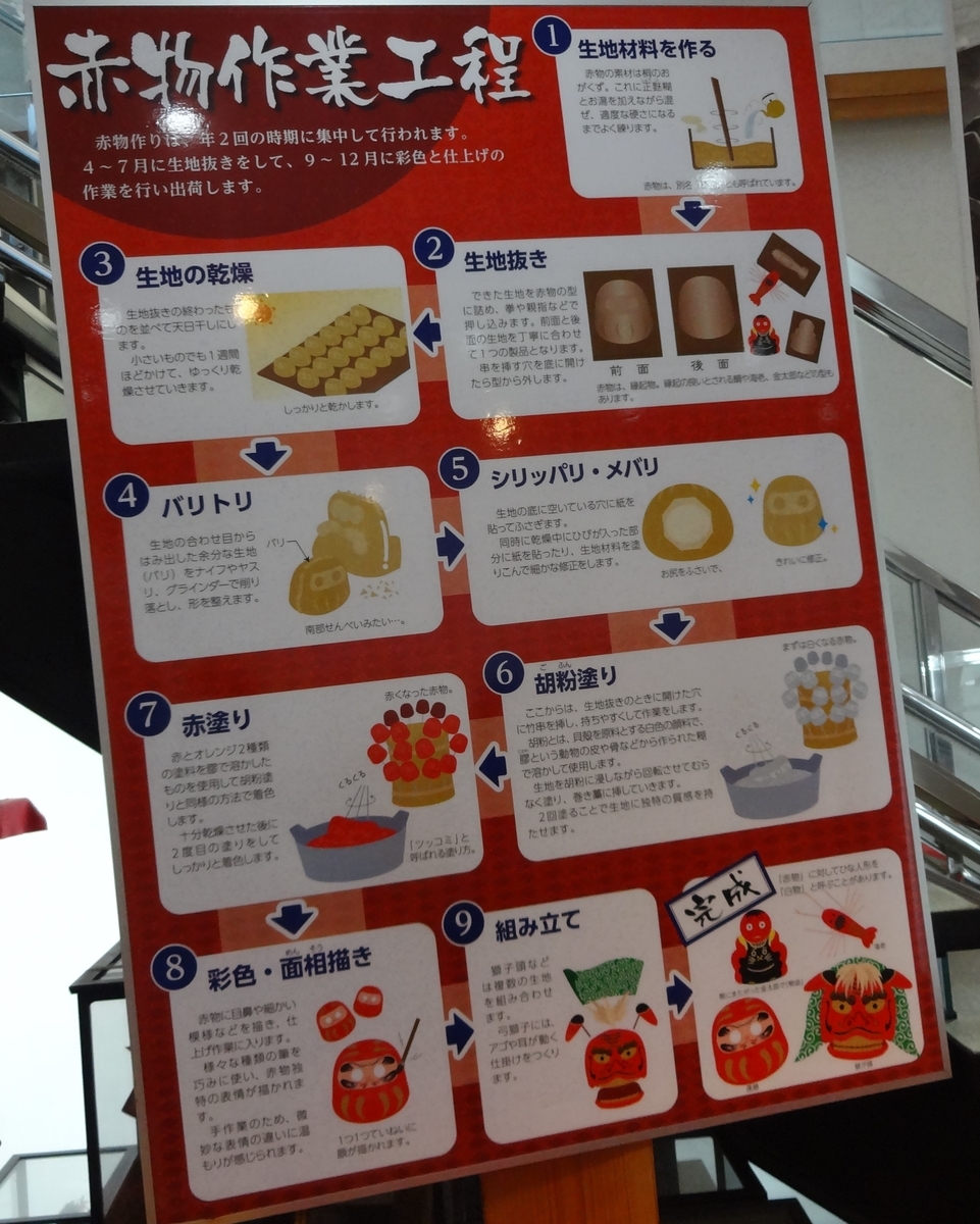 f:id:dajyaresensei:20200226205200j:plain