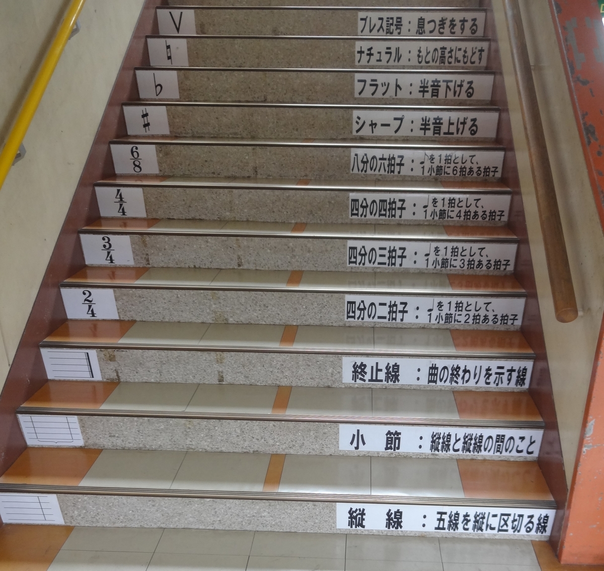 f:id:dajyaresensei:20200512211735j:plain