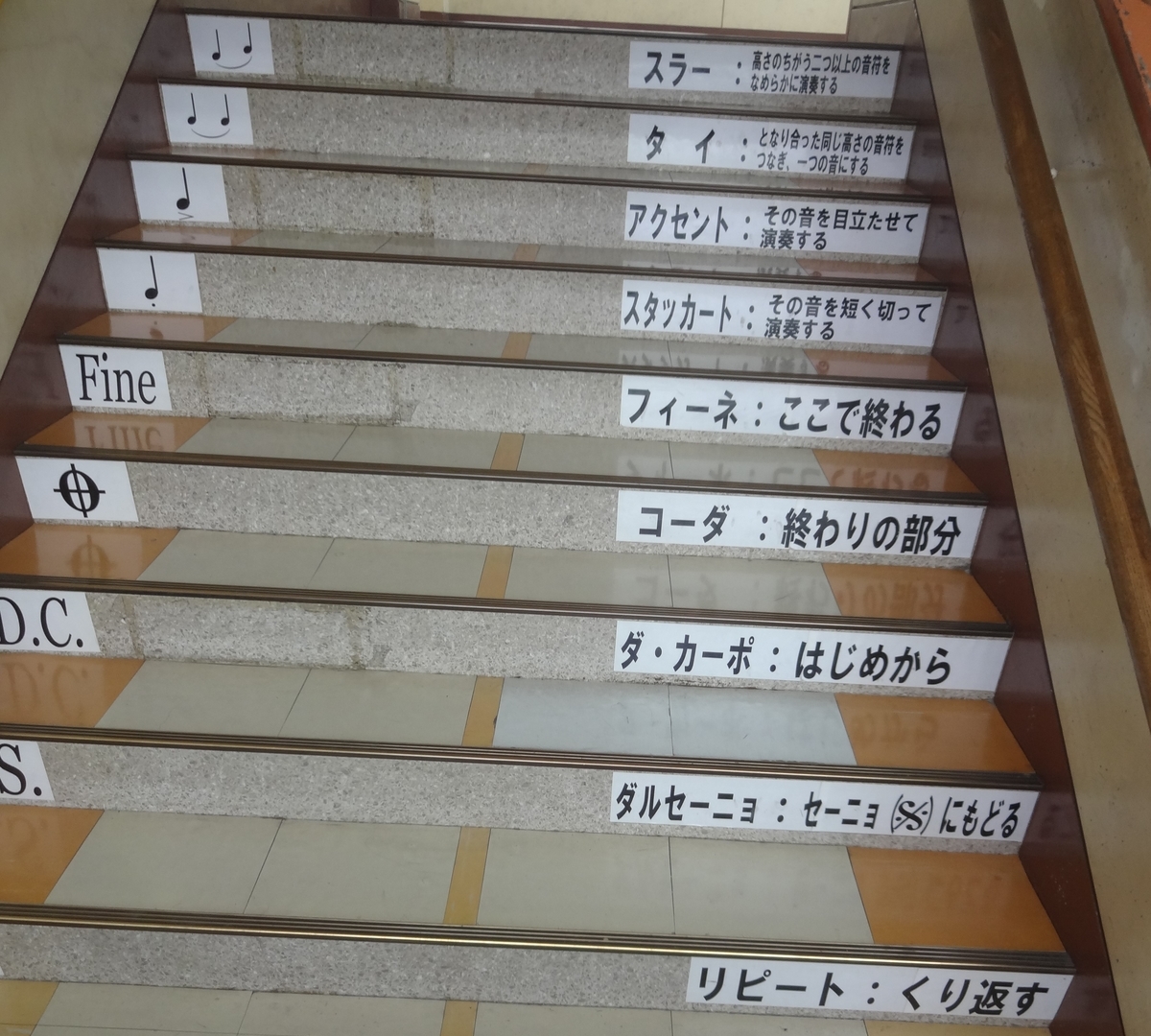 f:id:dajyaresensei:20200512211912j:plain f:id:dajyaresensei:20200512211912j:plain