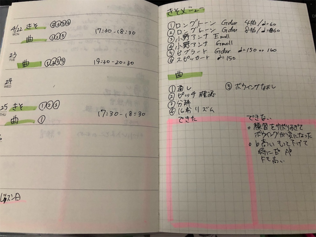 f:id:dakenhouse:20190426163559j:image