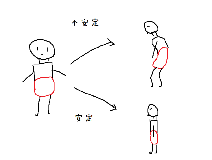 f:id:dakkonn:20190712171725p:plain