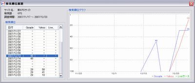 f:id:dakyo-an:20071223212548j:image