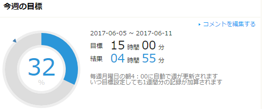 f:id:damasareta:20170611044002p:plain f:id:damasareta:20170611044002p:plain