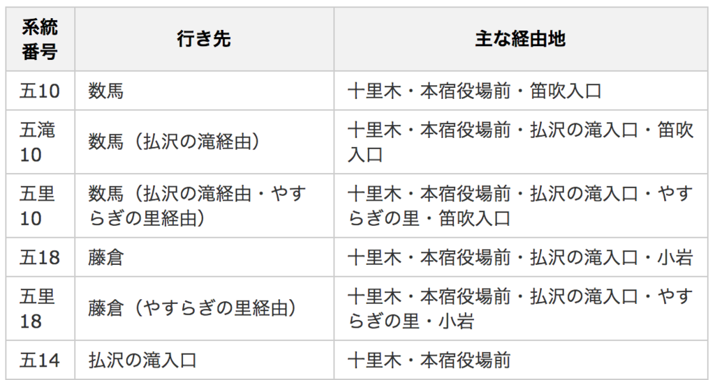 f:id:dame69kame:20190218213818p:plain