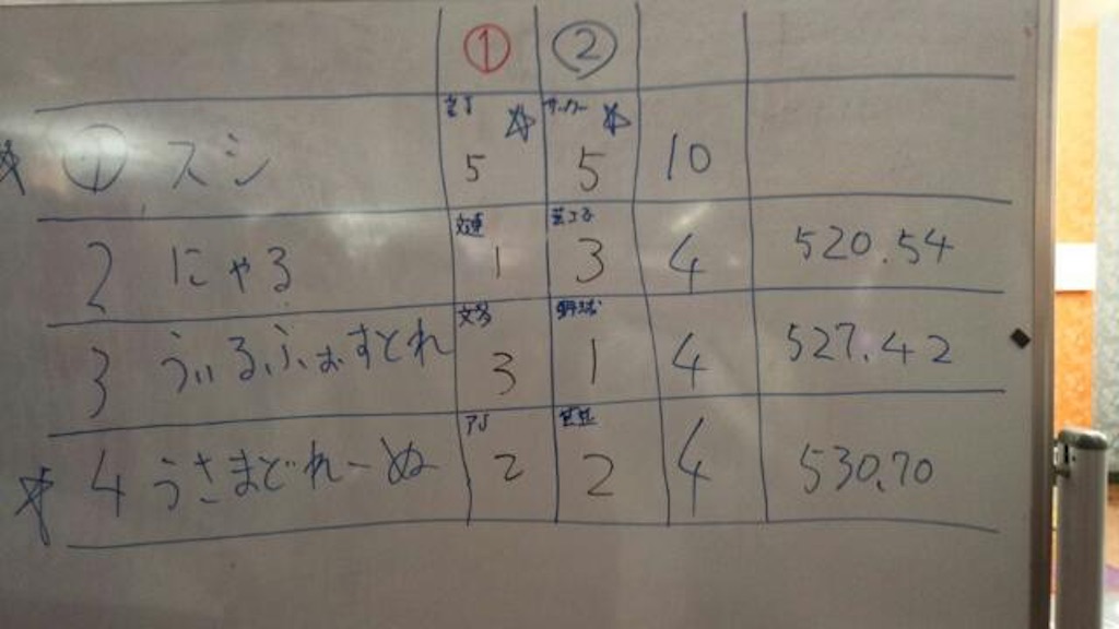 f:id:dameponzu:20161106164411j:image f:id:dameponzu:20161106164411j:image