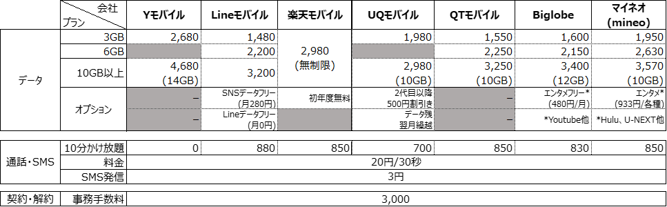 f:id:damerino_dandy:20201129181920p:plain