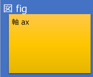 f:id:damion_n:20210915111748p:plain